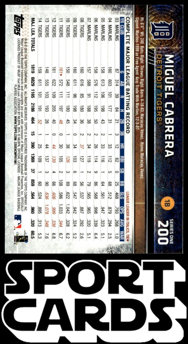 2015 Topps American League All-Stars #AL-3 Miguel Cabrera SportCards.com
