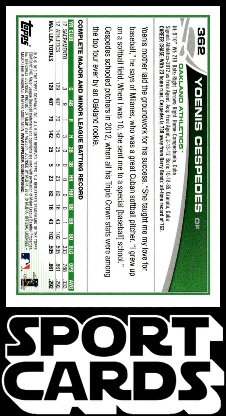 2013 Topps Oakland Athletics #OAK-1 Yoenis Cespedes SportCards.com