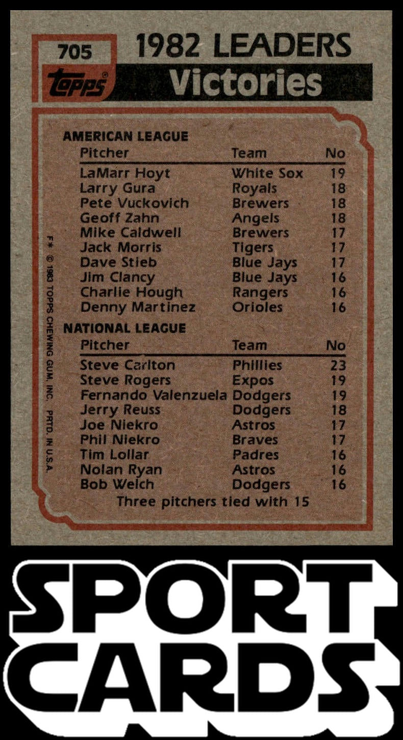 1983 Topps #705 1982 Victory Leaders (LaMarr Hoyt / Steve Carlton)