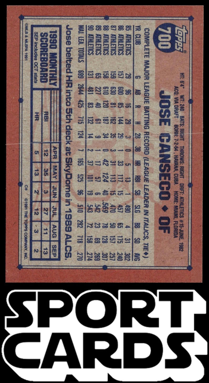 1991 Topps #700 Jose Canseco SportCards.com
