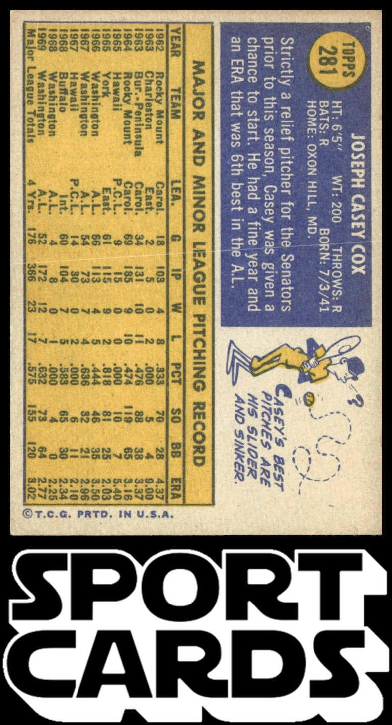 1970 Topps #281 Casey Cox SportCards.com