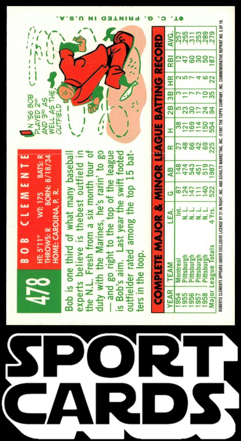 1994 All-Star Baseball Card Stickers #NNO Roberto Clemente