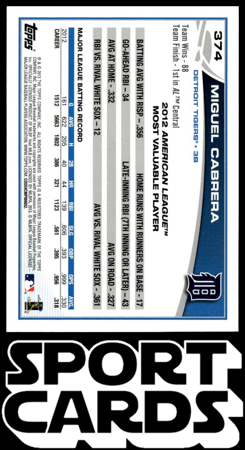 2013 Topps #374 Miguel Cabrera SportCards.com
