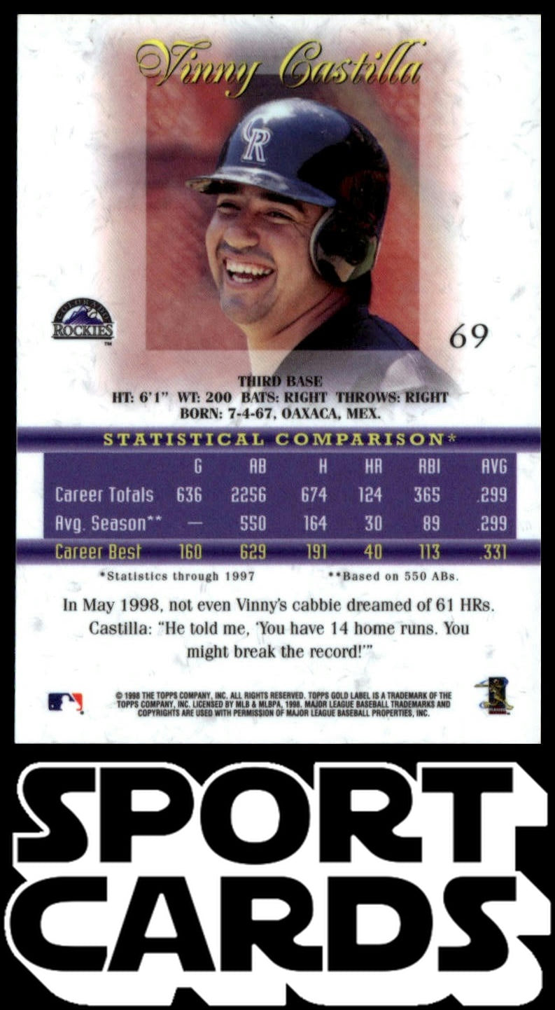 1998 Topps Gold Label #69 Vinny Castilla SportCards.com
