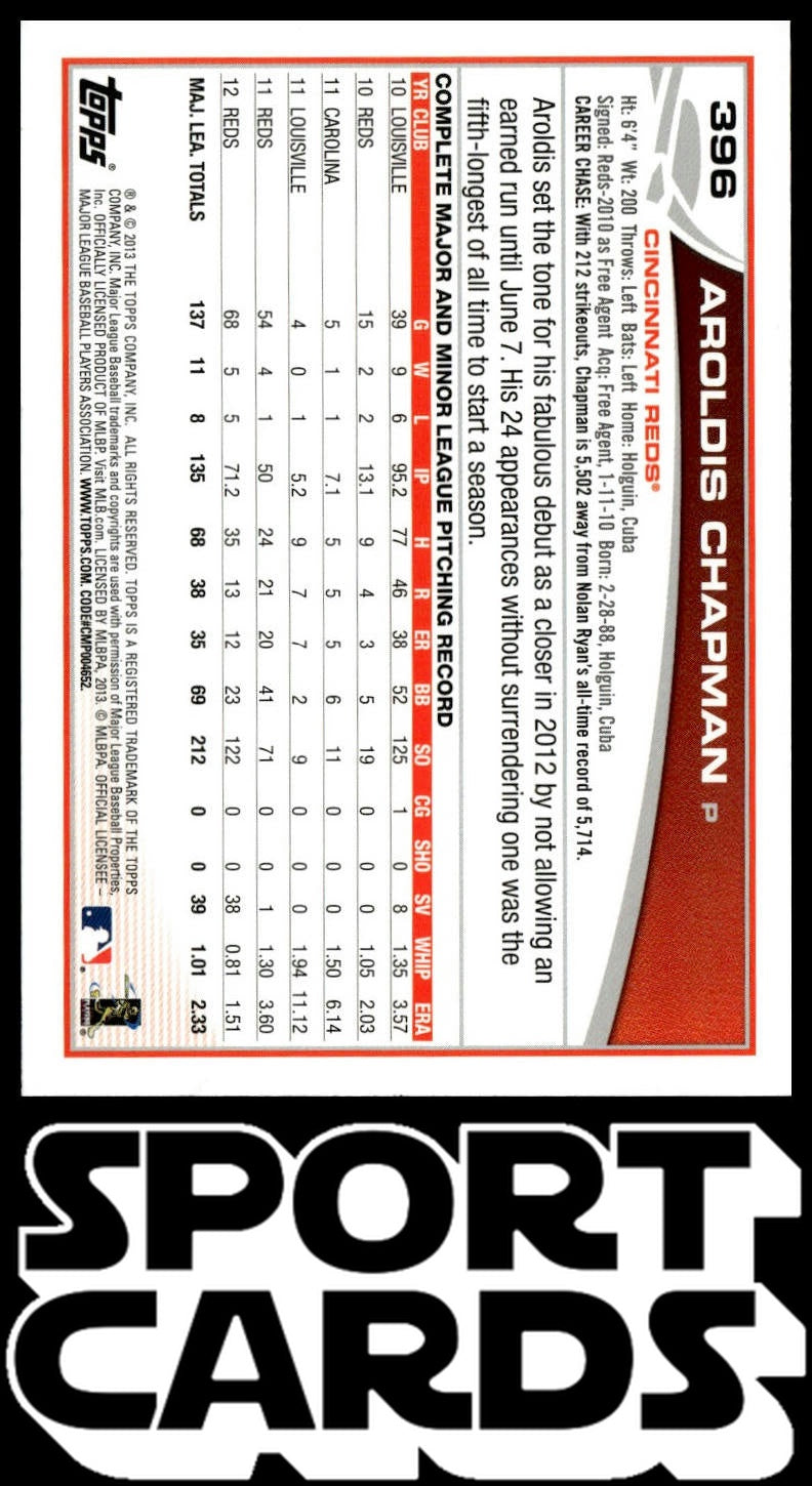 2013 Topps #396 Aroldis Chapman SportCards.com