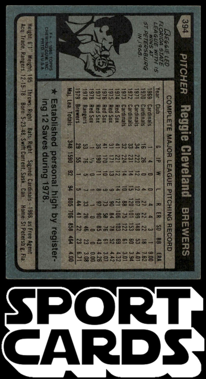 1980 Topps #394 Reggie Cleveland SportCards.com