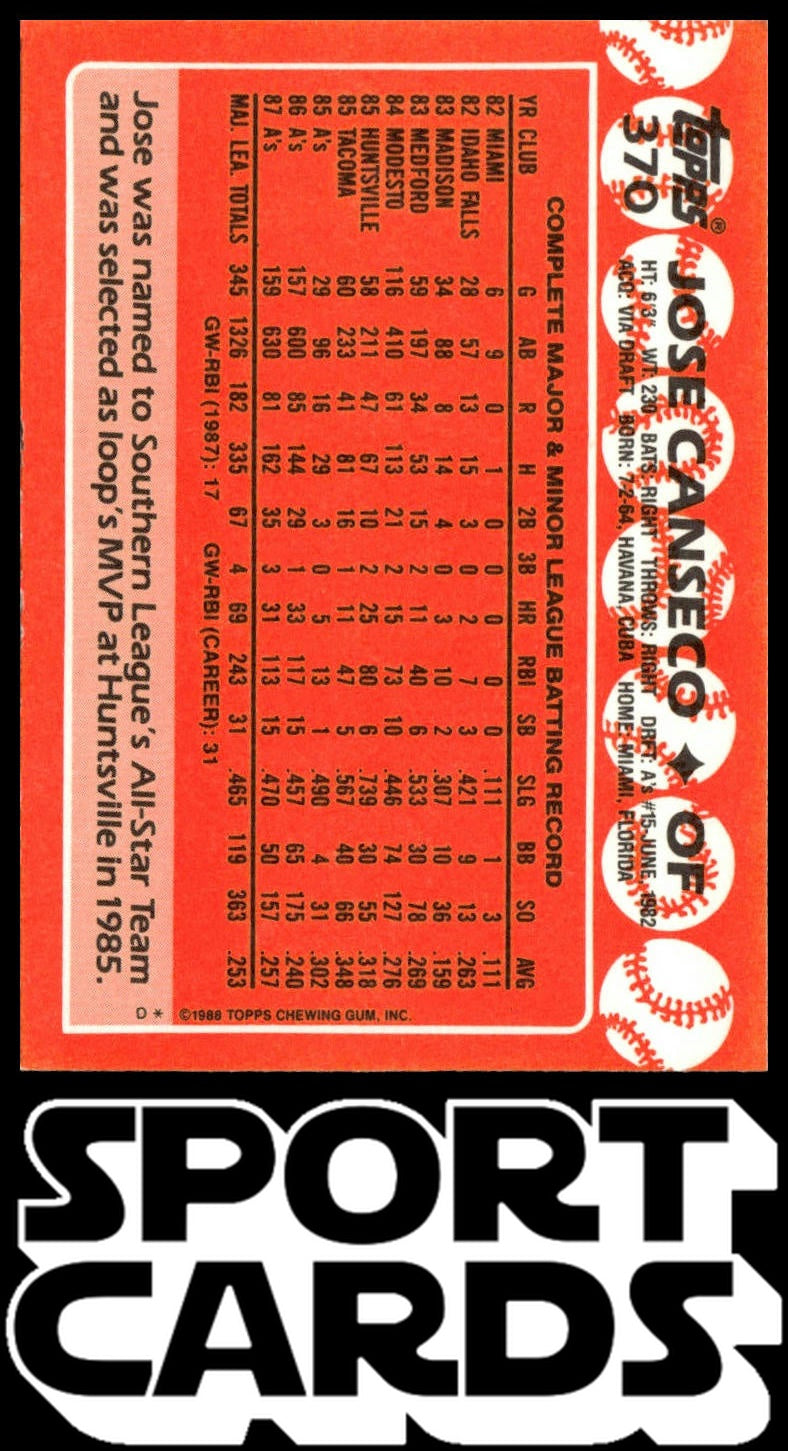 1988 Topps #370 Jose Canseco SportCards.com