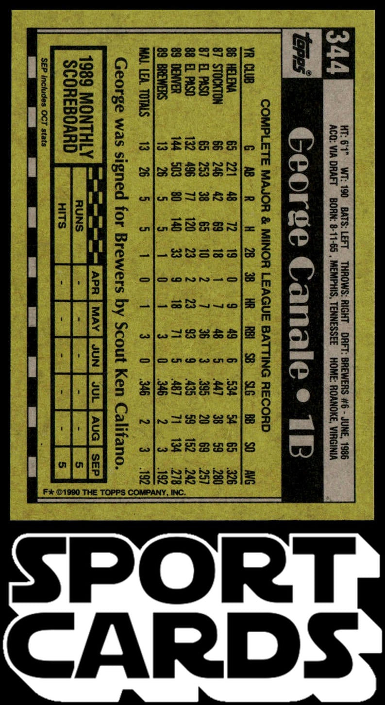 1990 Topps #344 George Canale SportCards.com