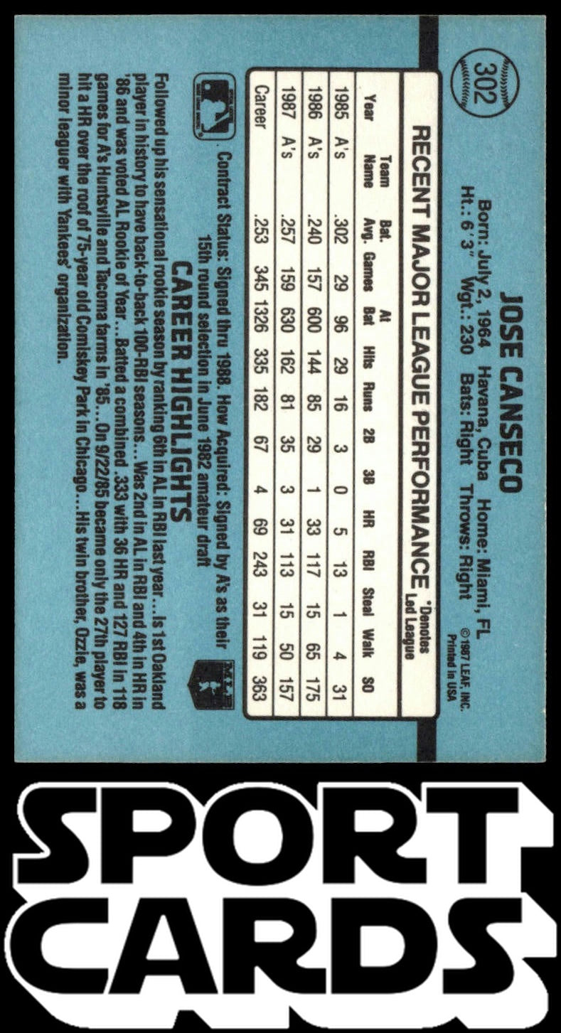 1988 Donruss Oakland Athletics Team Collection #302 Jose Canseco SportCards.com