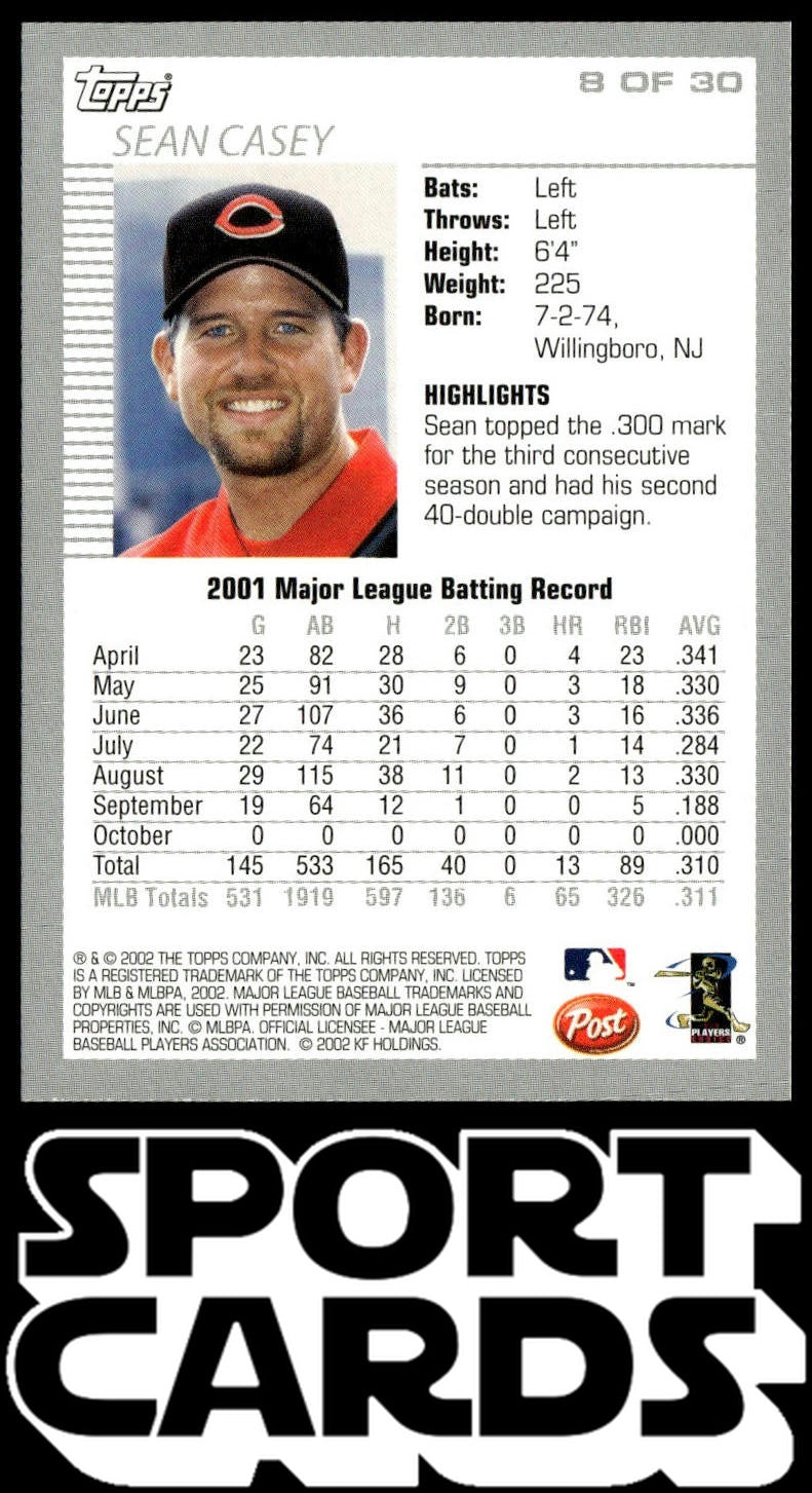 2002 Topps Post Cereal #8 Sean Casey SportCards.com