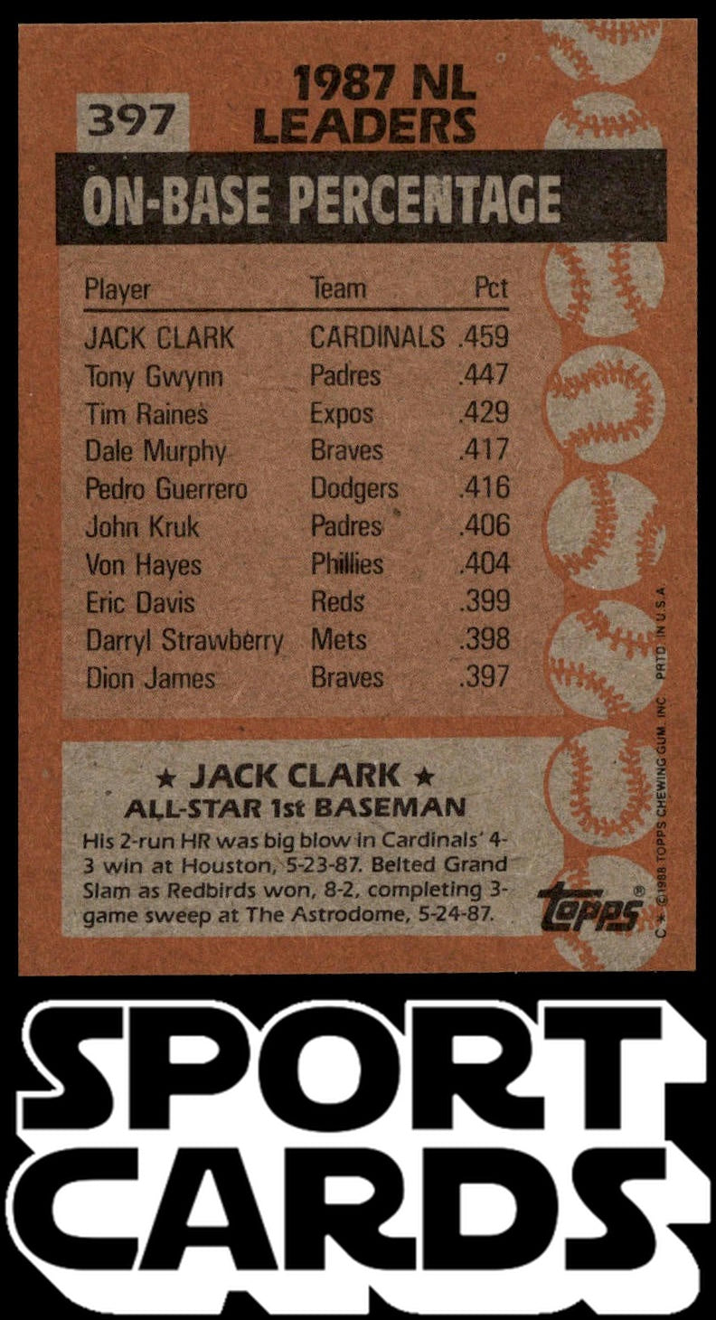 1988 Topps #397 Jack Clark SportCards.com