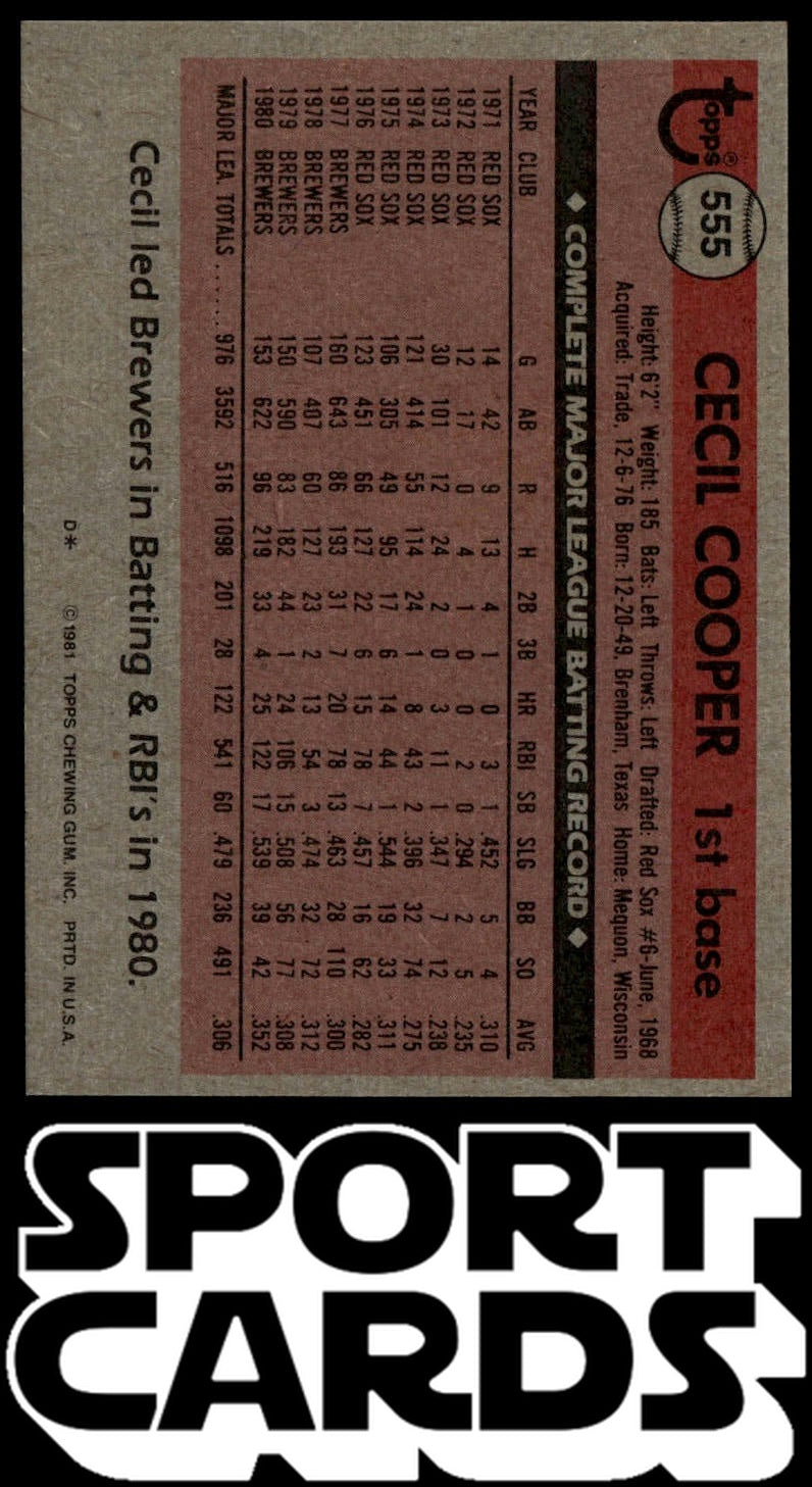 1981 Topps #555 Cecil Cooper SportCards.com