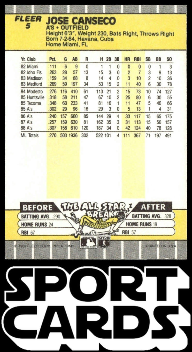 1989 Fleer #5 Jose Canseco SportCards.com
