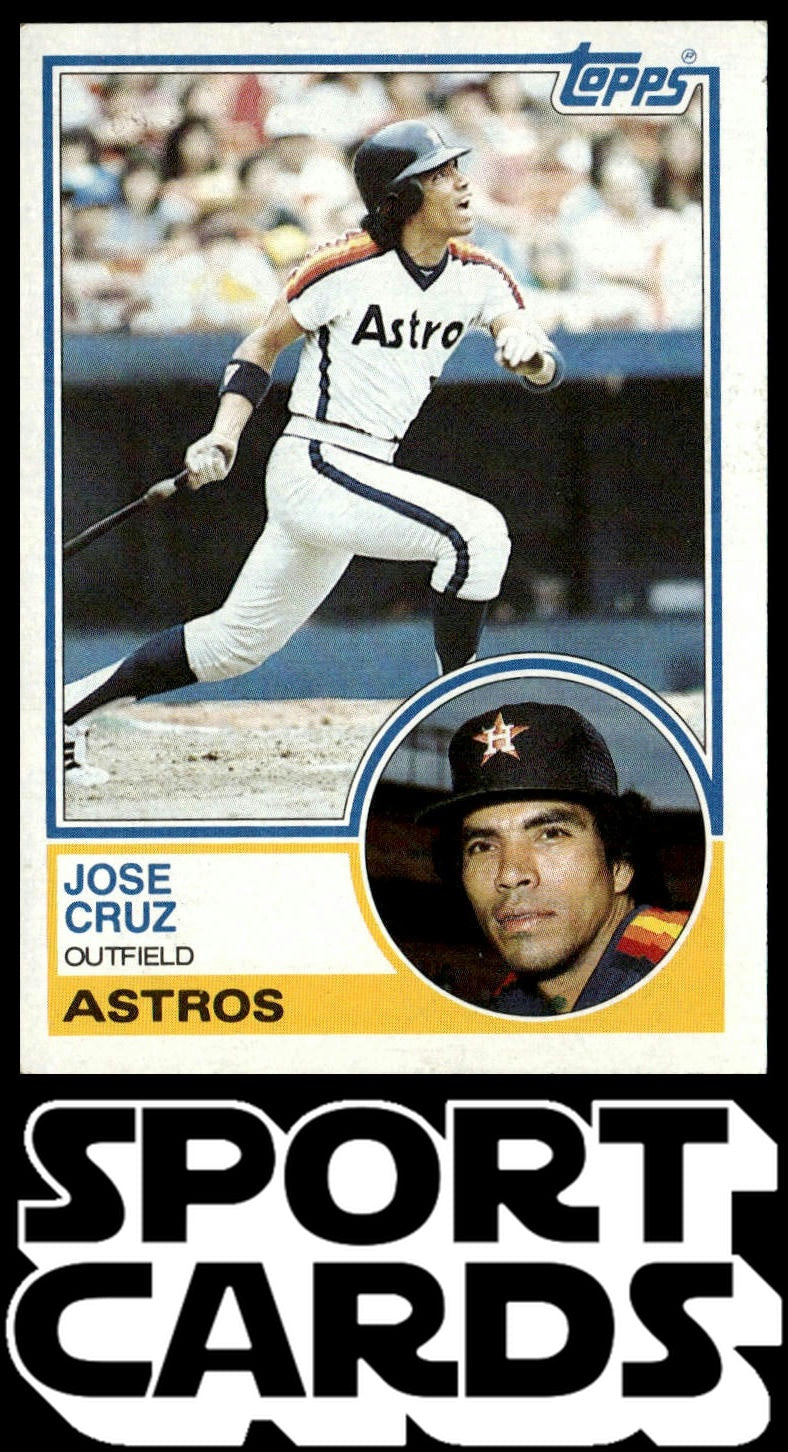 1983 Topps #585 Jose Cruz SportCards.com