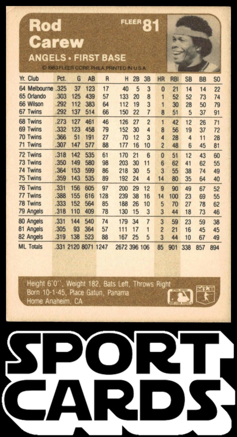 1983 Fleer #81 Rod Carew SportCards.com