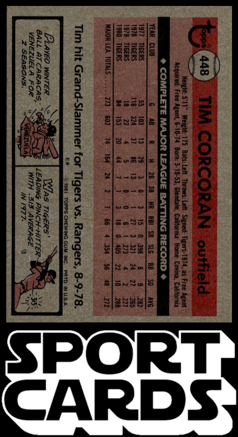 1981 Topps #448 Tim Corcoran SportCards.com