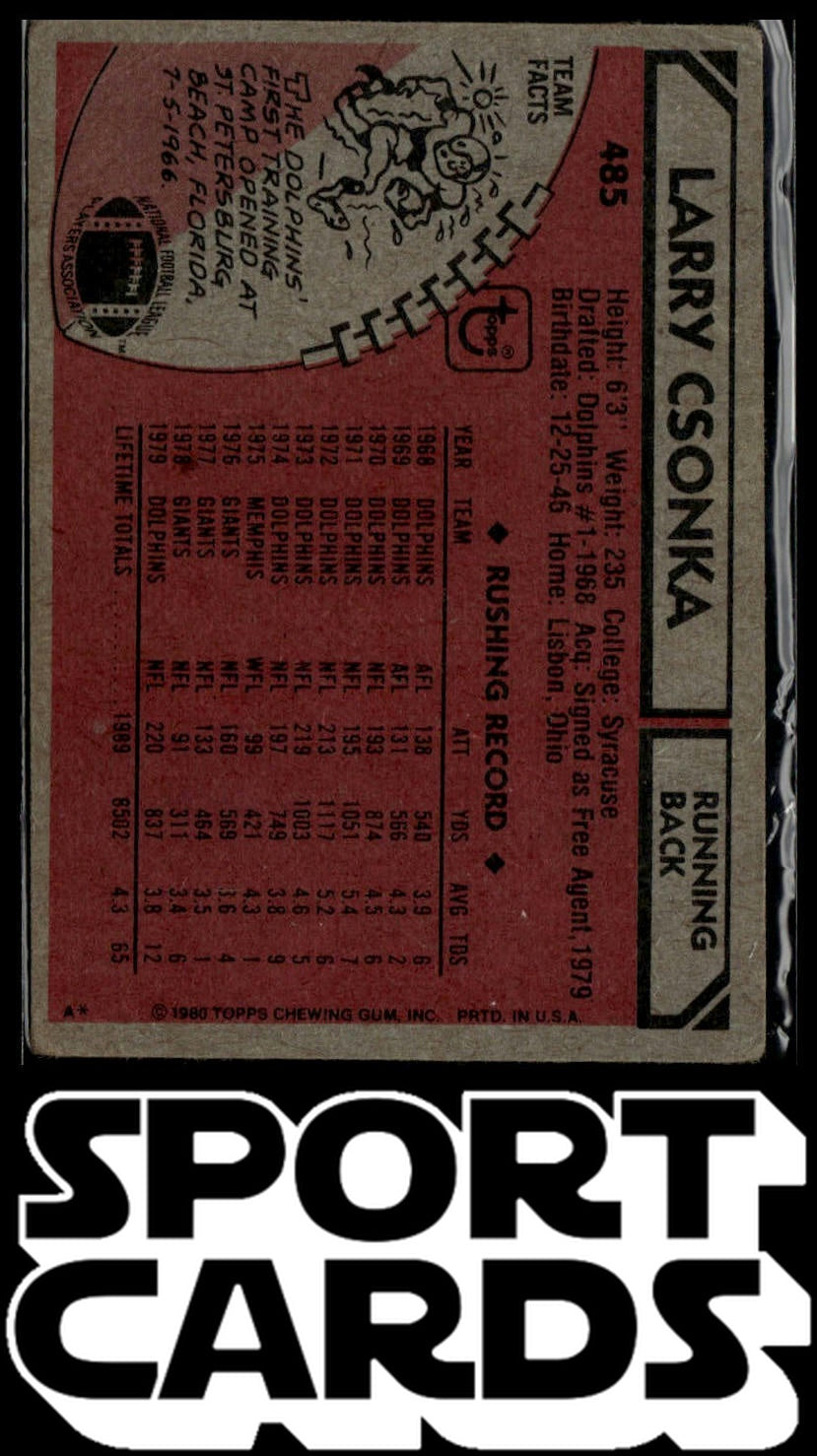1980 Topps #485 Larry Csonka SportCards.com