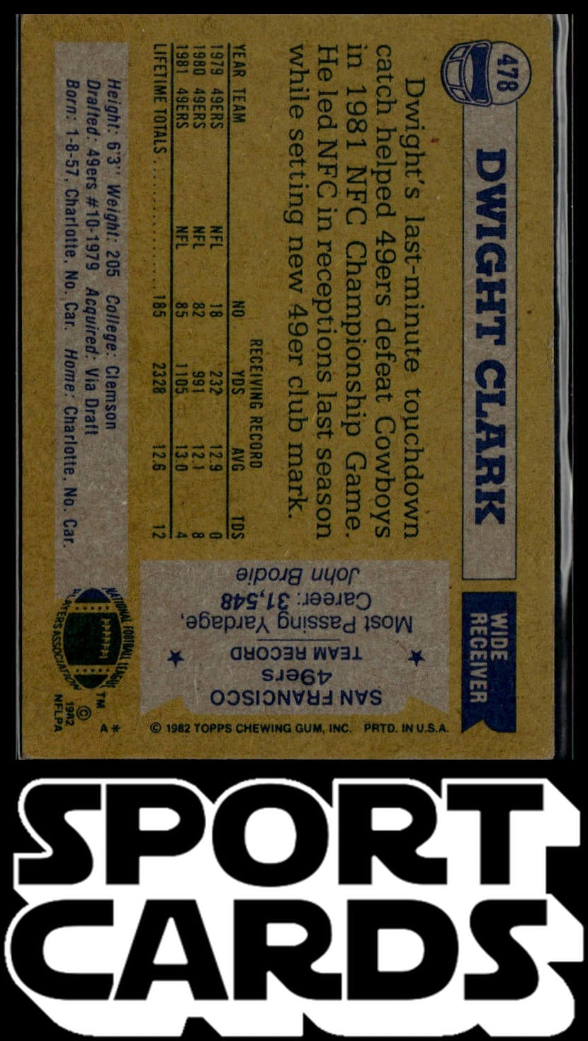 1982 Topps #478 Dwight Clark SportCards.com