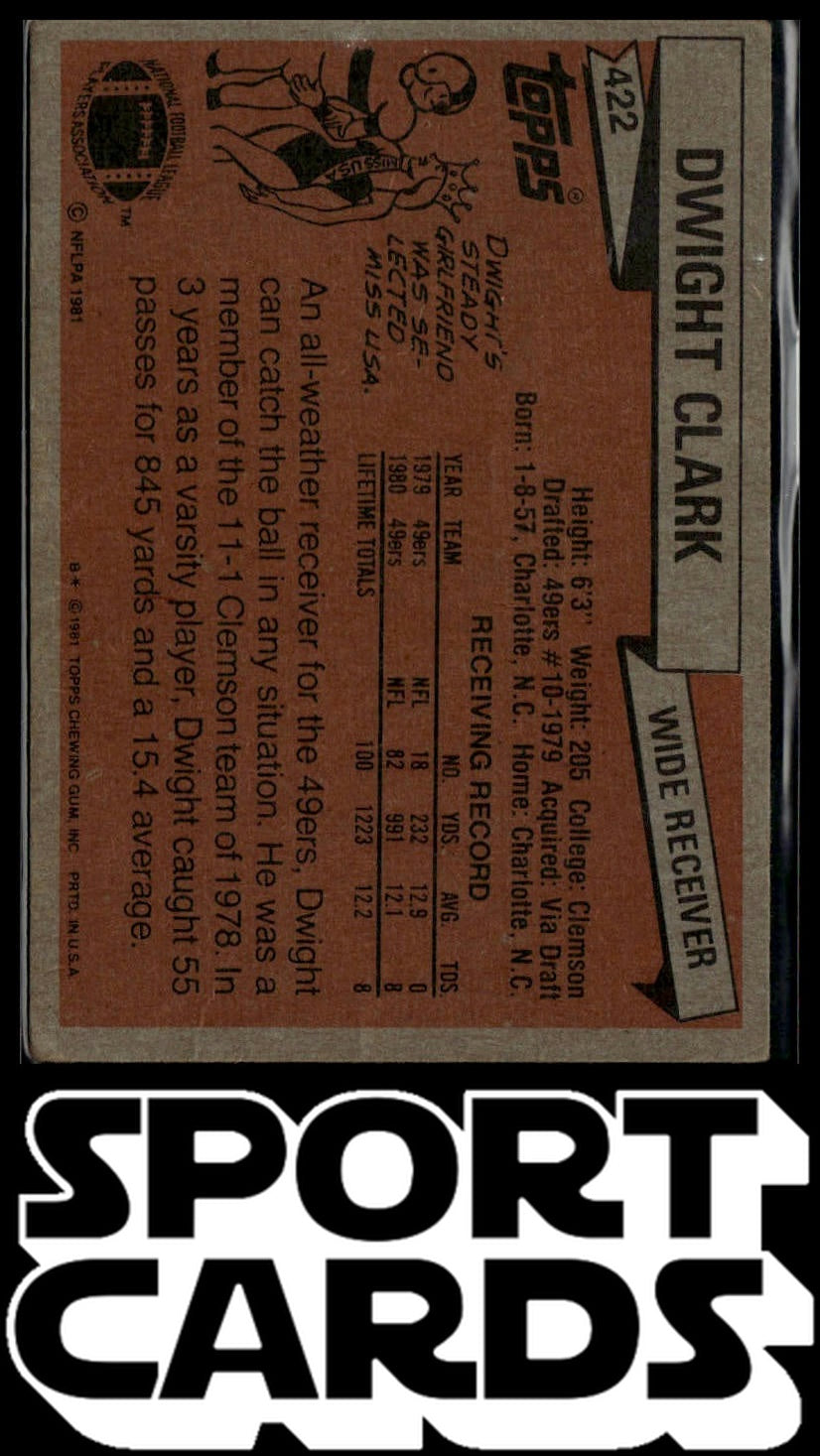 1981 Topps #422 Dwight Clark SportCards.com