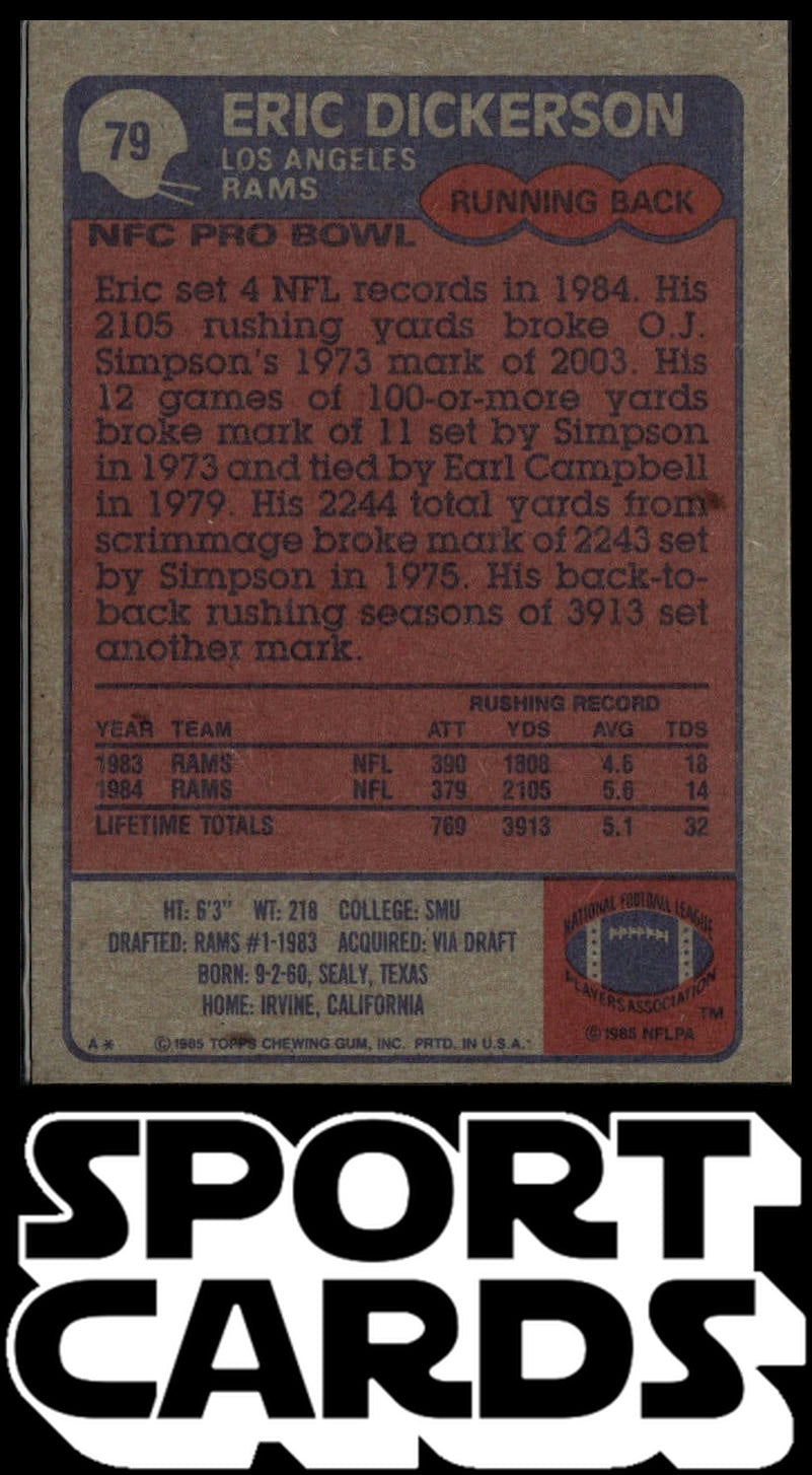 1985 Topps #79 Eric Dickerson SportCards.com