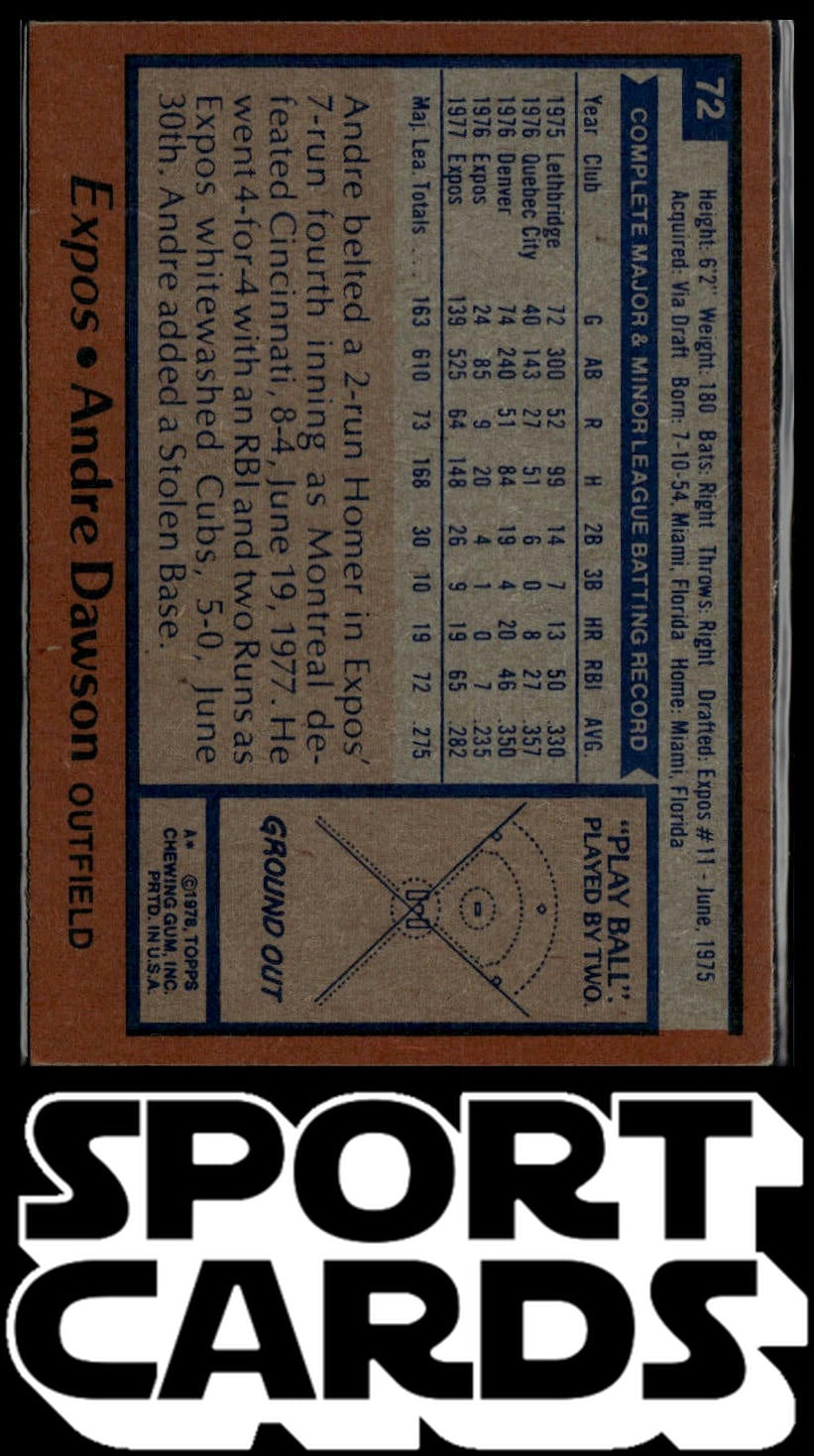 1978 Topps #72 Andre Dawson SportCards.com