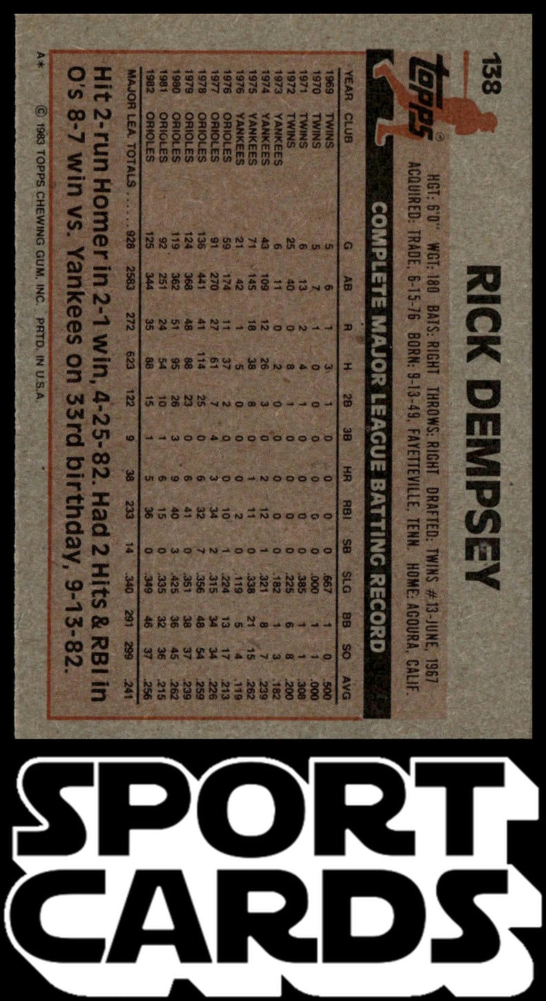 1983 Topps #138 Rick Dempsey SportCards.com