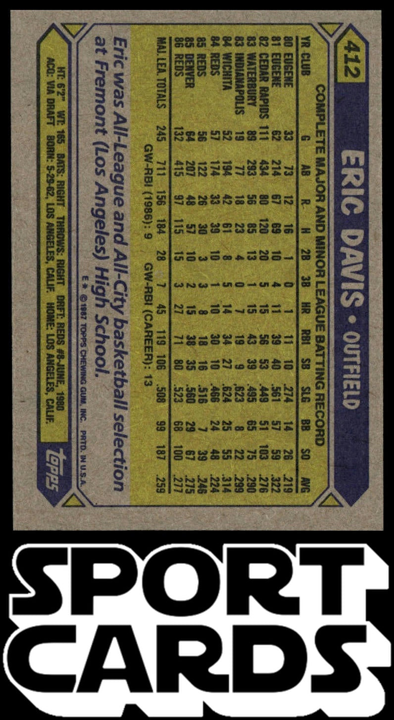 1987 Topps #412 Eric Davis SportCards.com