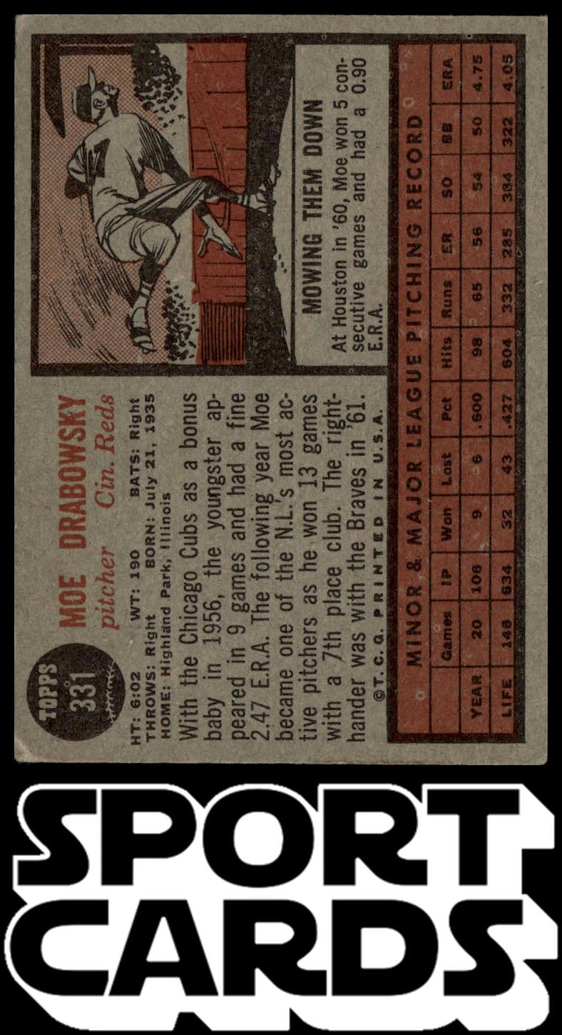 1962 Topps #331 Moe Drabowsky SportCards.com