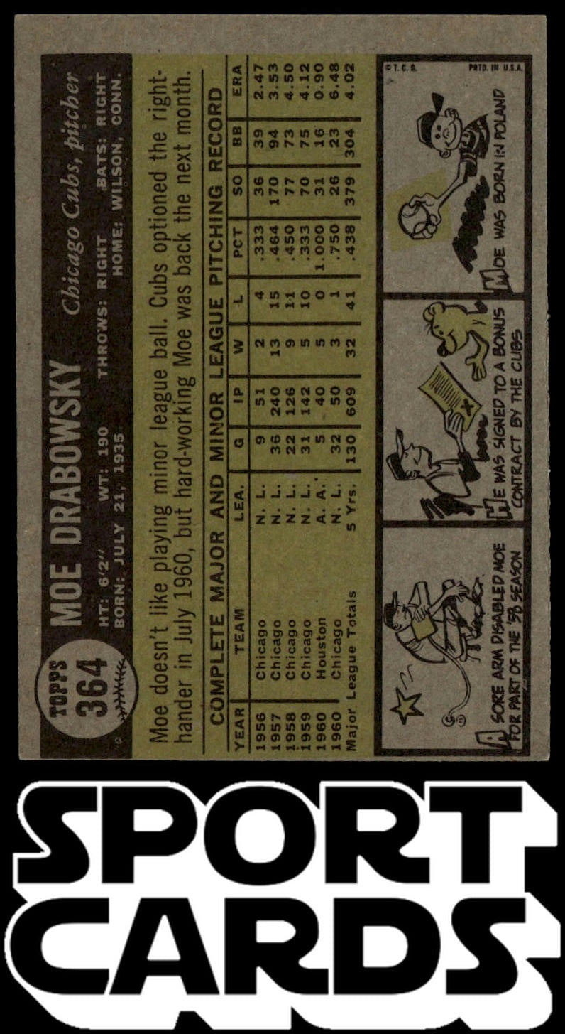 1961 Topps #364 Moe Drabowsky SportCards.com