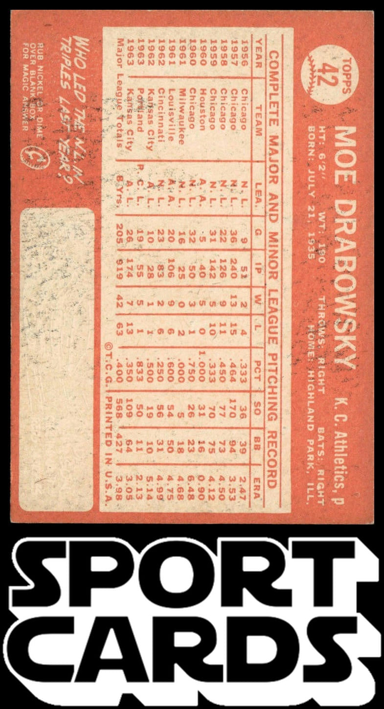 1964 Topps #42 Moe Drabowsky SportCards.com