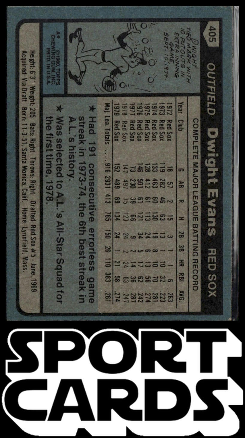 1980 Topps #405 Dwight Evans SportCards.com