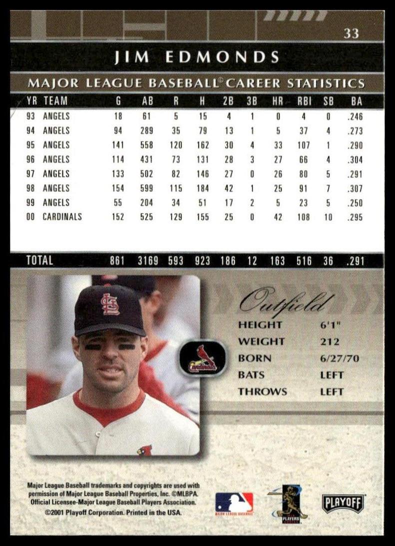 2001 Playoff Absolute Memorabilia #33 Jim Edmonds SportCards.com