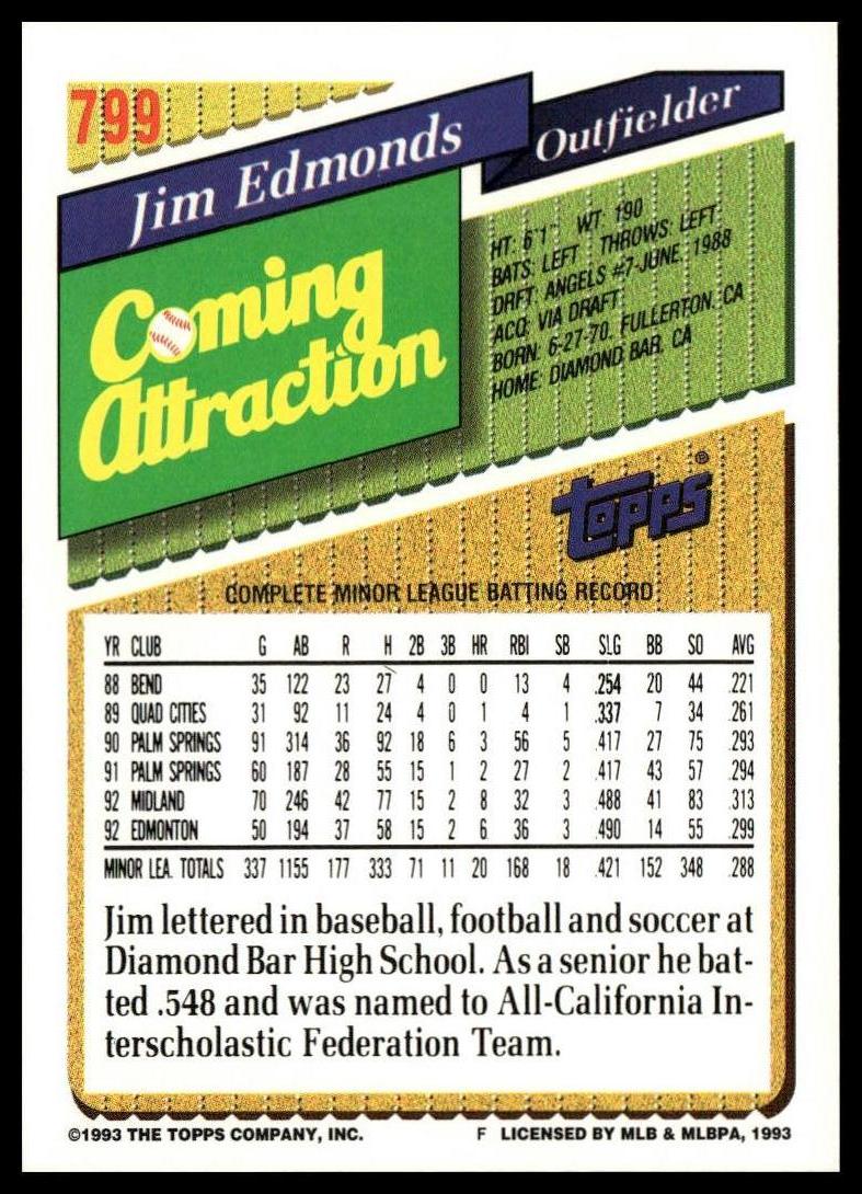 1993 Topps #799 Jim Edmonds SportCards.com