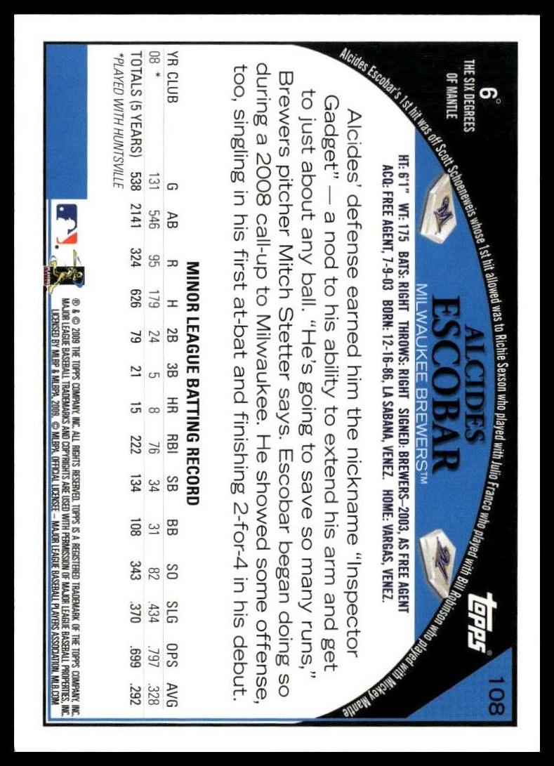 2009 Topps #108 Alcides Escobar Retro Gray Back SportCards.com