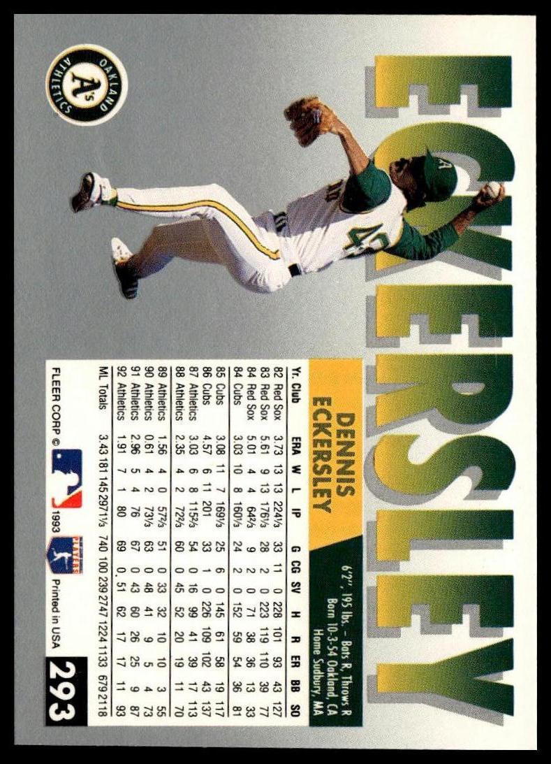 1993 Fleer Fruit of the Loom #18 Dennis Eckersley SportCards.com