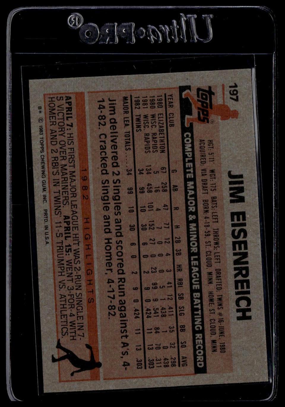 1983 Topps #197 Jim Eisenreich SportCards.com