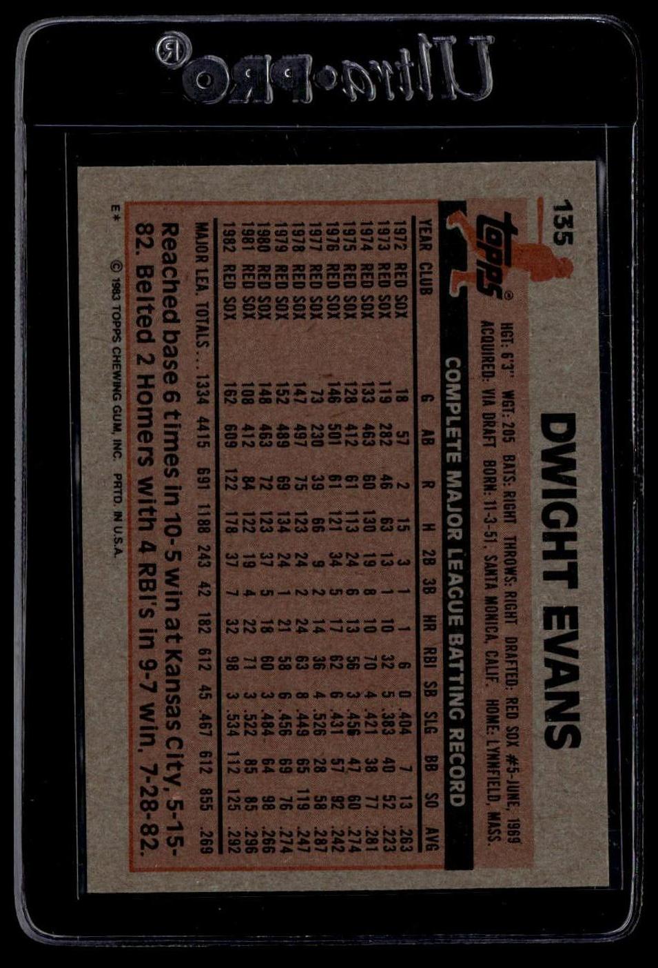 1983 Topps #135 Dwight Evans SportCards.com