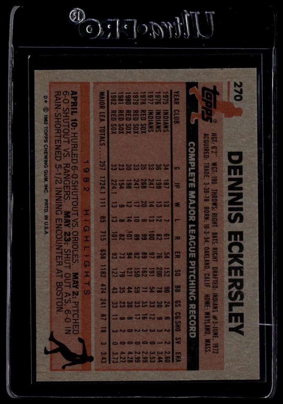 1983 Topps #270 Dennis Eckersley SportCards.com