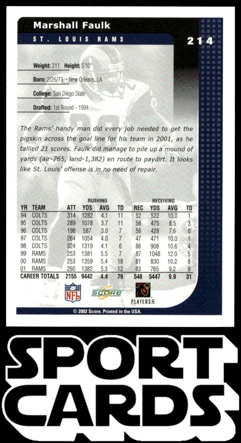 2002 Score #214 Marshall Faulk SportCards.com