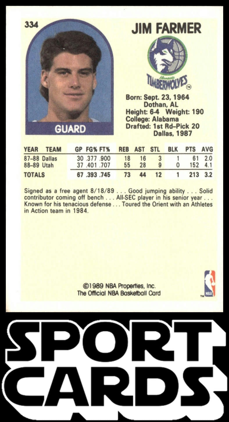 1989-90 Hoops #334 Jim Farmer SportCards.com