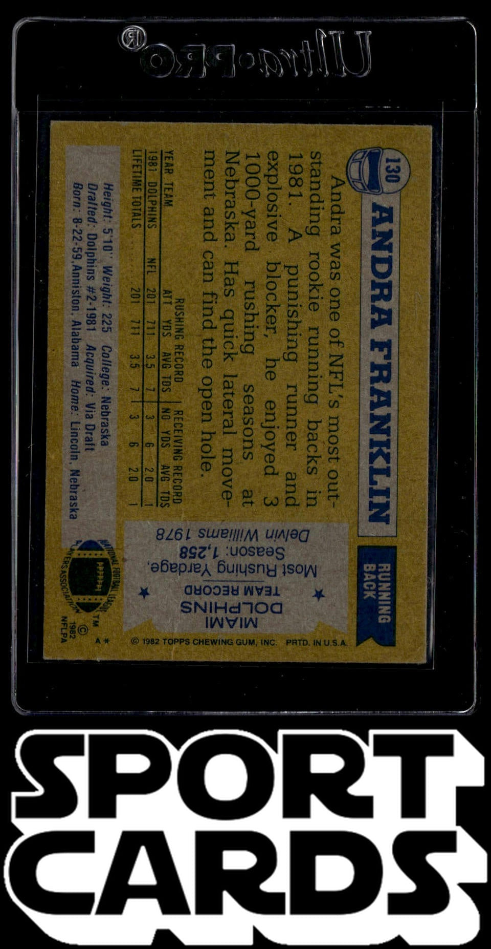 1982 Topps #130 Andra Franklin SportCards.com