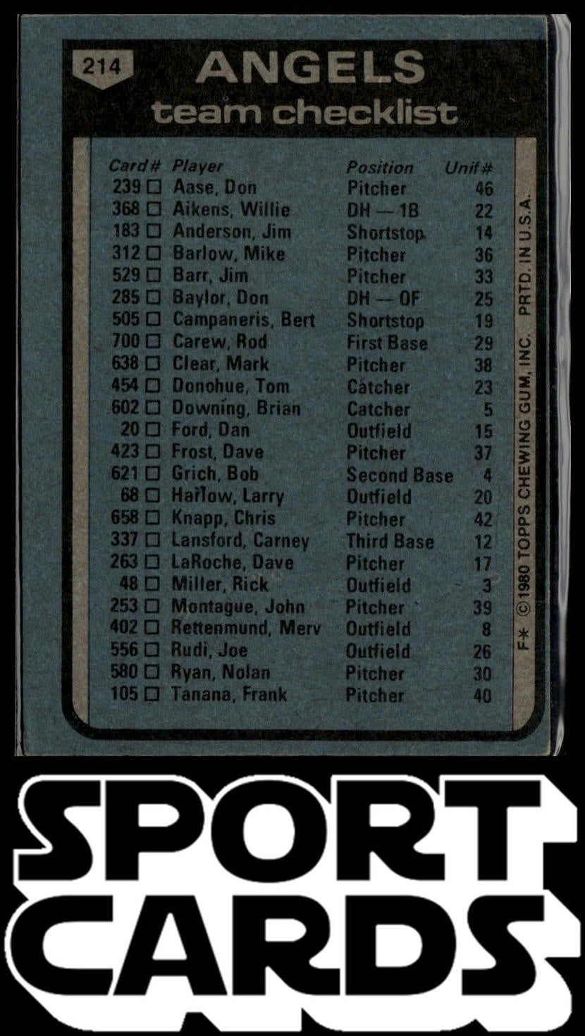 1980 Topps #214 California Angels / Jim Fregosi Team Checklists SportCards.com