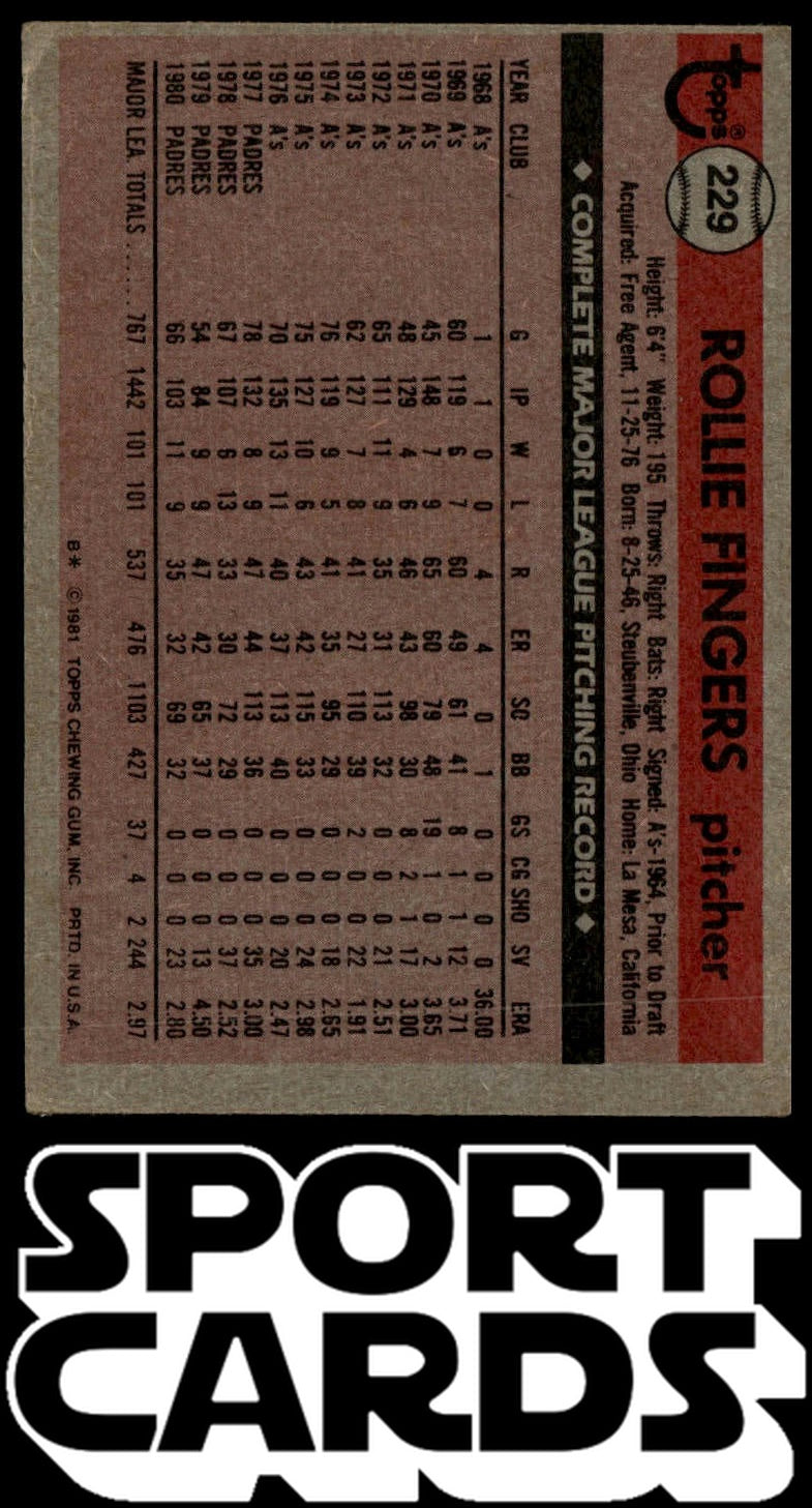 1981 Topps #229 Rollie Fingers SportCards.com