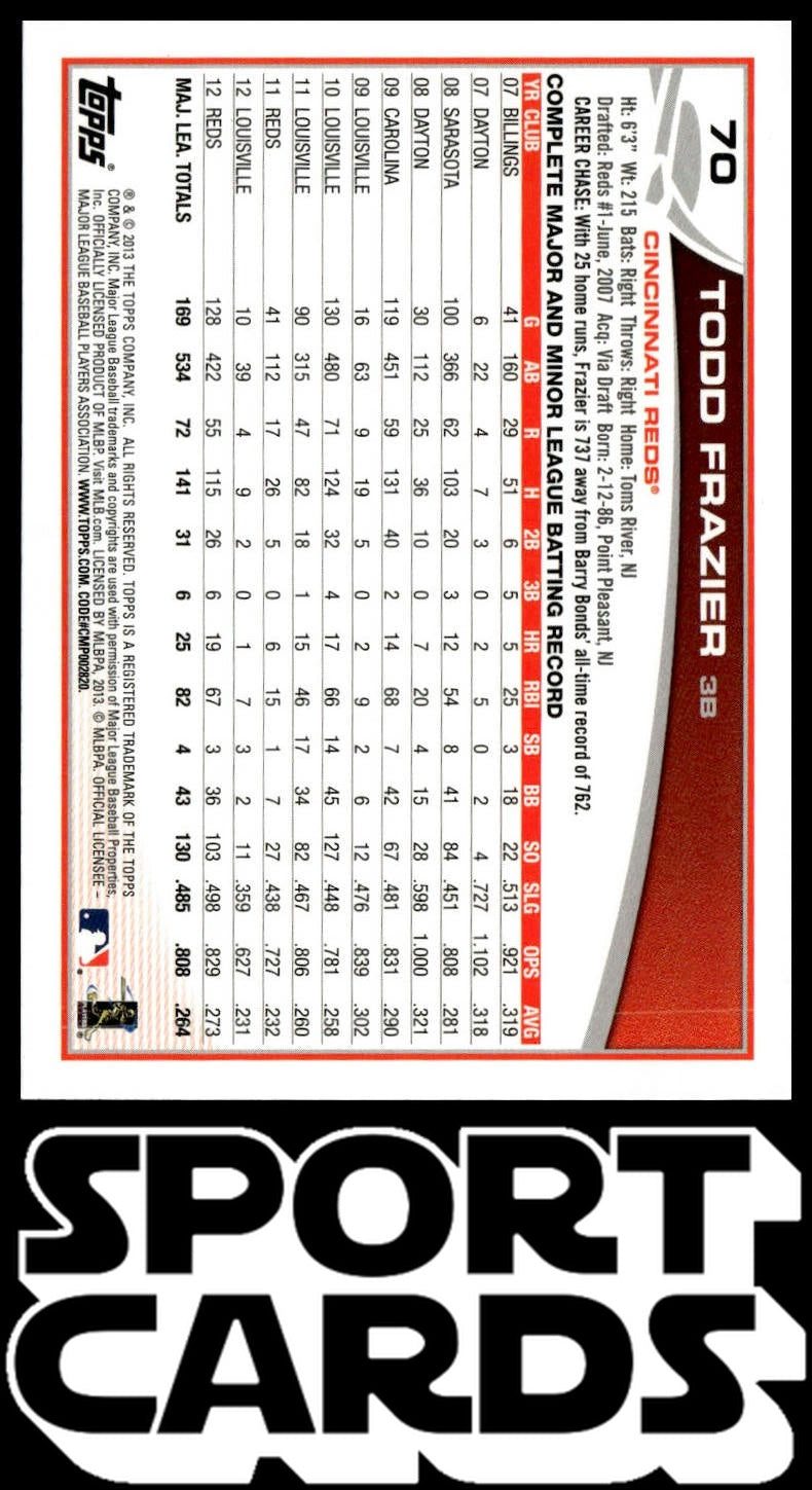 2013 Topps Cincinnati Reds #CIN-11 Todd Frazier SportCards.com