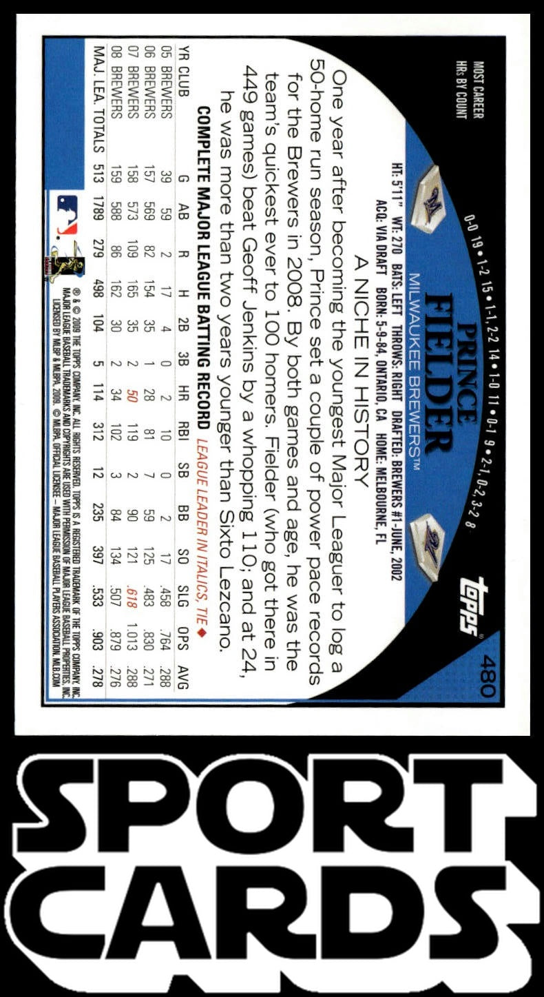 2009 Topps #480 Prince Fielder SportCards.com