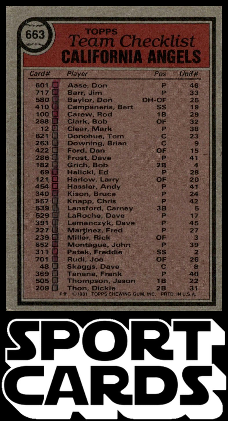 1981 Topps #663 California Angels / Jim Fregosi Team Checklists SportCards.com