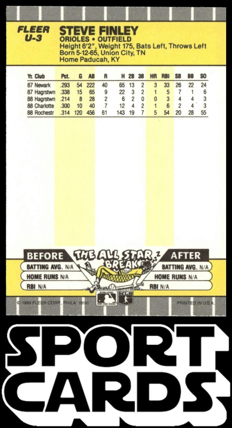 1989 Fleer Update #U-3 Steve Finley SportCards.com