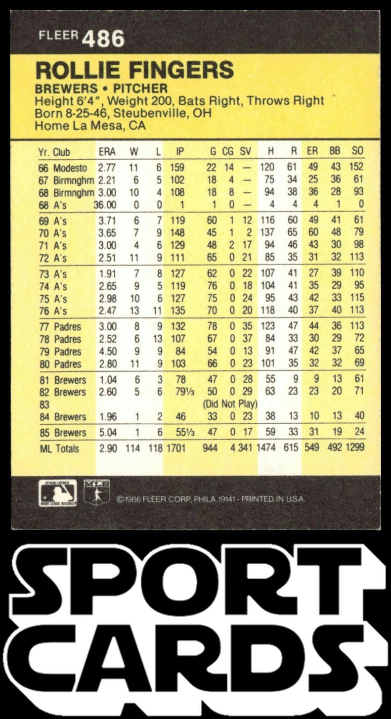 1986 Fleer #486 Rollie Fingers SportCards.com