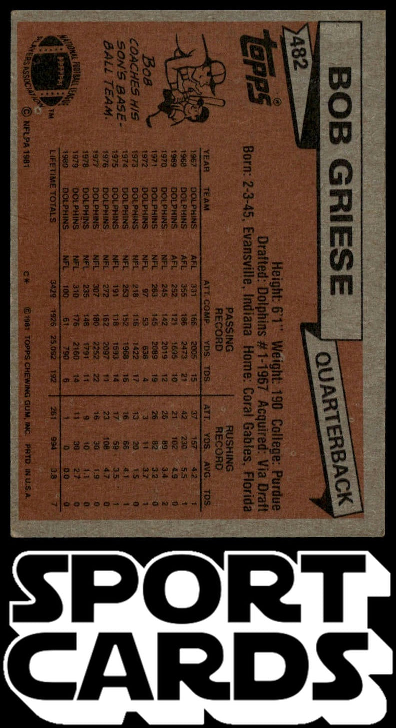 1981 Topps #482 Bob Griese SportCards.com