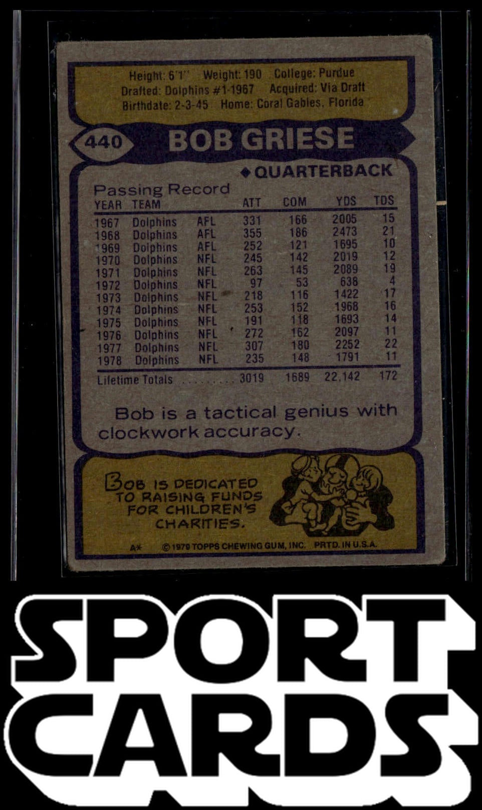 1979 Topps #440 Bob Griese SportCards.com